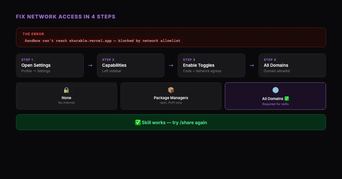 Fix Claude Skill Network Access in 5 Steps